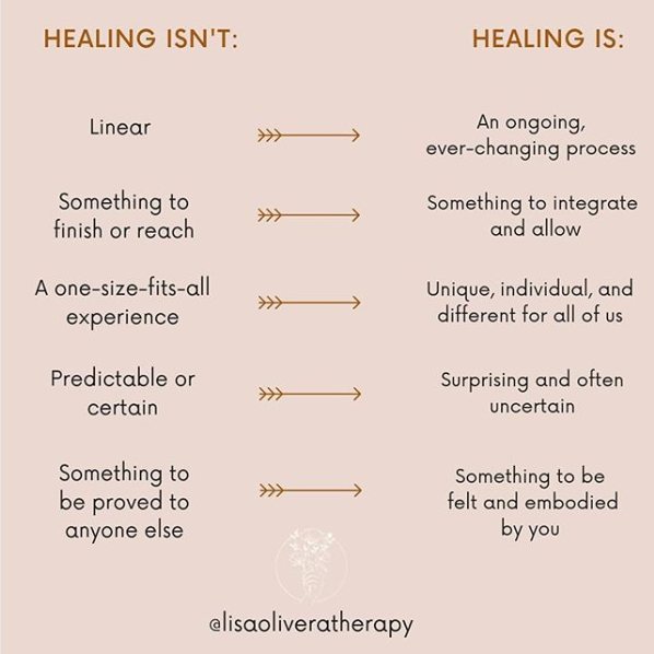 lisaoliveratherapy healing quote